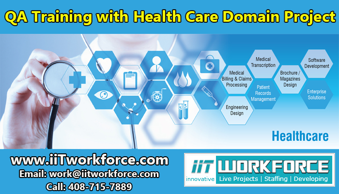 Business Analysis with Health Care Domain Project 