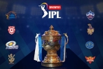 IPL, logo, ipl s new logo released ahead of the tournament, General elections