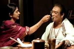 Lakshmi's NTR rating, Lakshmi's NTR Movie Tweets, lakshmi s ntr movie review rating story cast and crew, Vijay kumar