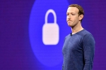 ban, Mark Zuckerberg, mark zuckerberg worries about facebook ban after tik tok ban in india, Tik tok