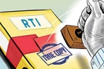 RTI act for NRIs, Non-Resident Indians, government nris cannot file rti applications, Online payment RTI act for NRIs, Non-Resident Indians, government nris cannot file rti applications, Online payment