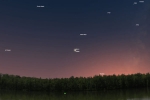 sky watching, NASA, the conjunction of jupiter and saturn after 400 years, Solar system