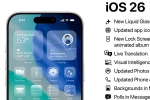 iOS 26 Update for iphone, iOS 26 Update available date, ios 26 update is now available for iphone users, Iphone 17 air