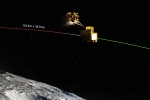 Chandrayaan 3 news, Chandrayaan 3 module, chandrayaan 3 lander module successfully separated, Srihari