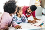 Lighthouse Parenting experts, Lighthouse Parenting survey, all about lighthouse parenting, Parenting