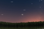 sky watching, Jupiter, the conjunction of jupiter and saturn after 400 years, Naked